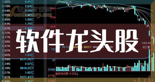 網(wǎng)絡(luò)信息安全軟件三巨頭 深耕賽道，共筑數(shù)字安全屏障